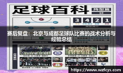 赛后复盘：北京与成都足球队比赛的战术分析与经验总结